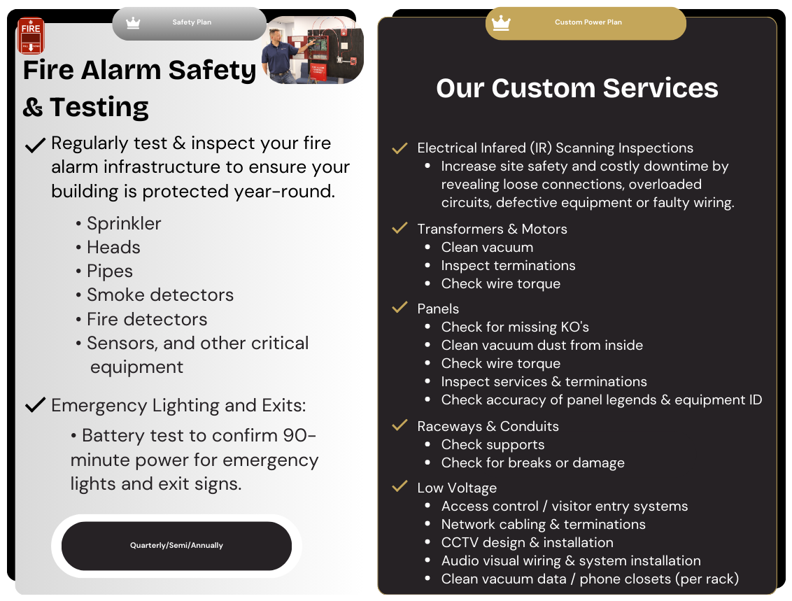 PMS Services